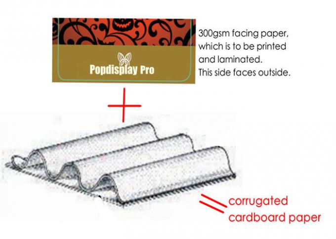 Affichage de papier de compteur de carton pour la sucrerie, 1 rangée comprenant 12 diviseurs ronds fixant des sucreries